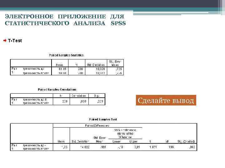 ЭЛЕКТРОННОЕ ПРИЛОЖЕНИЕ ДЛЯ СТАТИСТИЧЕСКОГО АНАЛИЗА SPSS Сделайте вывод 