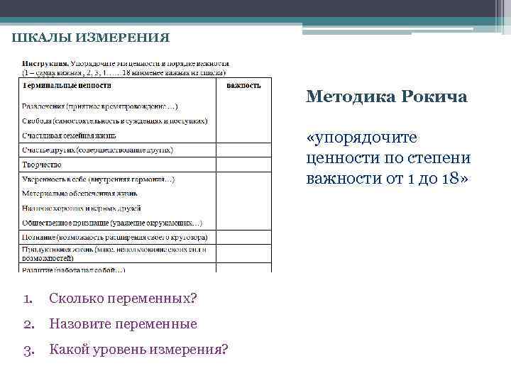 ШКАЛЫ ИЗМЕРЕНИЯ Методика Рокича «упорядочите ценности по степени важности от 1 до 18» 1.