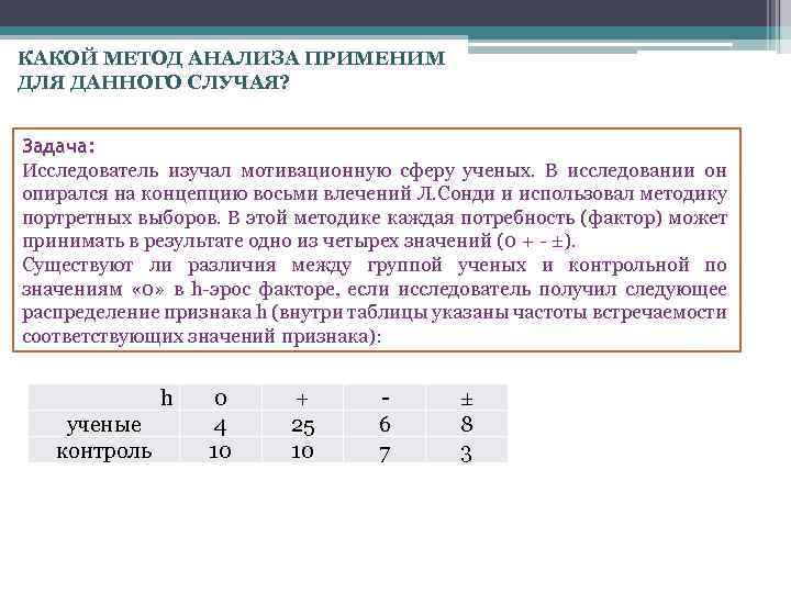 КАКОЙ МЕТОД АНАЛИЗА ПРИМЕНИМ ДЛЯ ДАННОГО СЛУЧАЯ? Задача: Исследователь изучал мотивационную сферу ученых. В