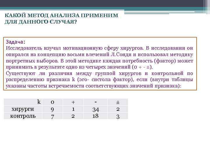 КАКОЙ МЕТОД АНАЛИЗА ПРИМЕНИМ ДЛЯ ДАННОГО СЛУЧАЯ? Задача: Исследователь изучал мотивационную сферу хирургов. В