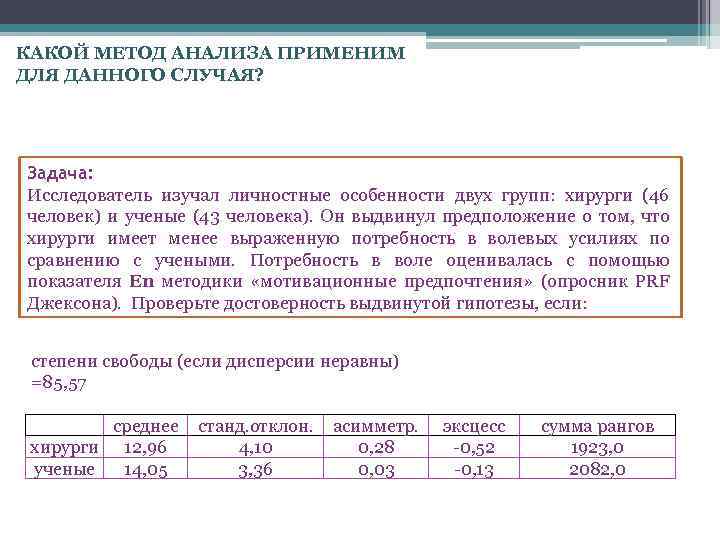 КАКОЙ МЕТОД АНАЛИЗА ПРИМЕНИМ ДЛЯ ДАННОГО СЛУЧАЯ? Задача: Исследователь изучал личностные особенности двух групп: