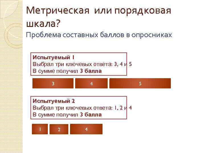 Метрическая или порядковая шкала? Проблема составных баллов в опросниках Испытуемый 1 Выбрал три ключевых