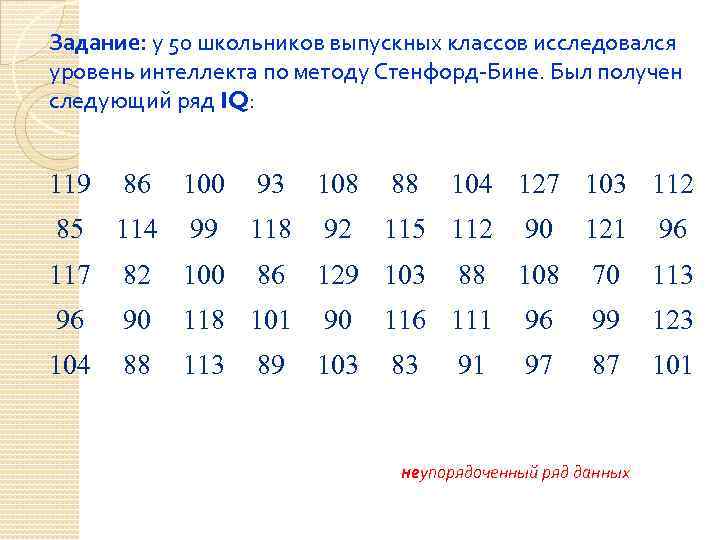 Задание: у 50 школьников выпускных классов исследовался уровень интеллекта по методу Стенфорд-Бине. Был получен