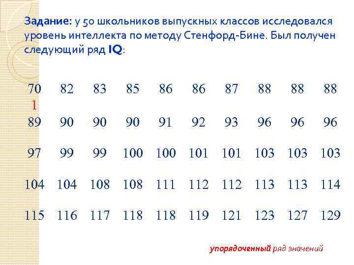 Задание: у 50 школьников выпускных классов исследовался уровень интеллекта по методу Стенфорд-Бине. Был получен