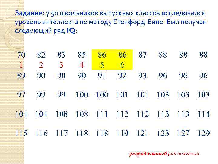 Задание: у 50 школьников выпускных классов исследовался уровень интеллекта по методу Стенфорд-Бине. Был получен