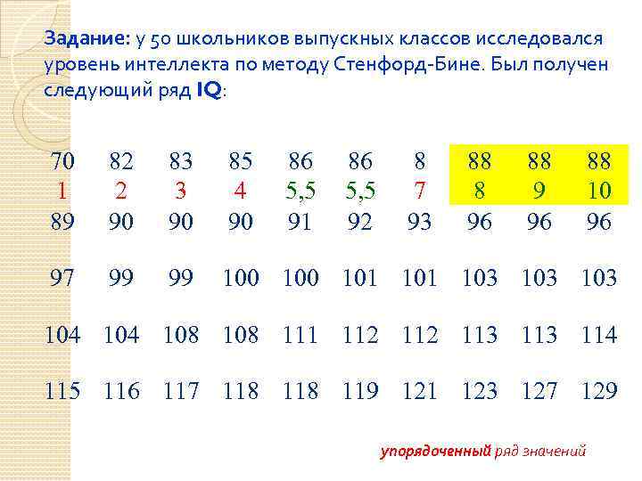 Задание: у 50 школьников выпускных классов исследовался уровень интеллекта по методу Стенфорд-Бине. Был получен