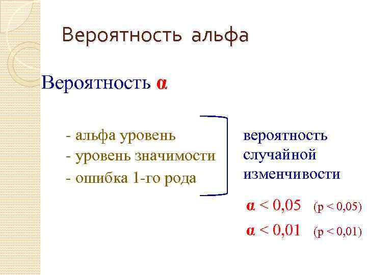 Вероятность альфа Вероятность α - альфа уровень - уровень значимости - ошибка 1 -го