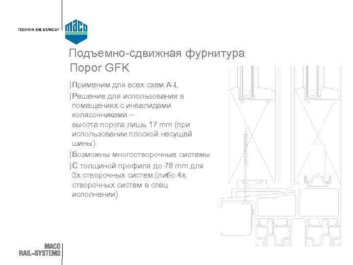 Подъемно-сдвижная фурнитура Порог GFK | Применим для всех схем A-L | Решение для использования