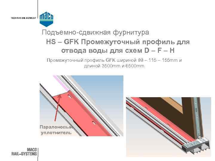 Подъемно-сдвижная фурнитура HS – GFK Промежуточный профиль для отвода воды для схем D –