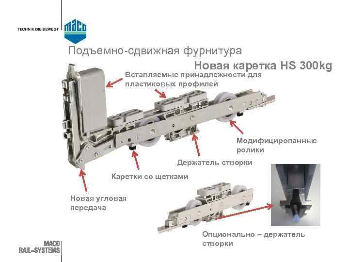 Подъемно-сдвижная фурнитура Новая каретка HS 300 kg Вставляемые принадлежности для пластиковых профилей Модифицированные ролики