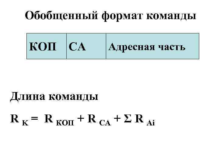 Обобщенный формат команды КОП СА Адресная часть Длина команды R K = R КОП
