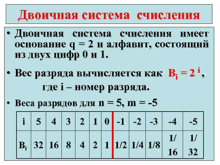 Двоичная система счисления • Двоичная система счисления имеет основание q = 2 и алфавит,