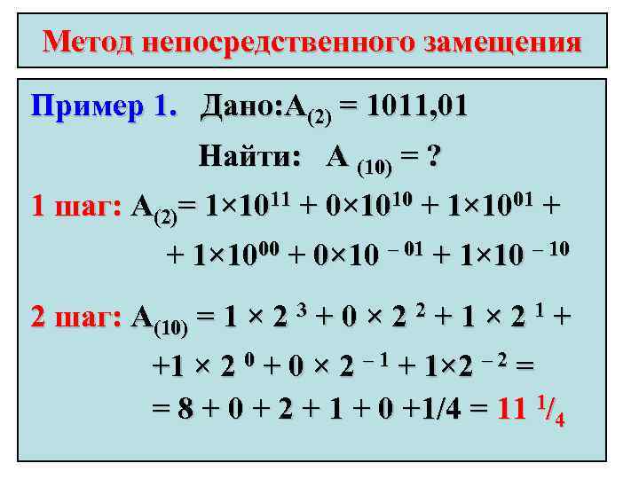 Метод непосредственного замещения Пример 1. Дано: А(2) = 1011, 01 Найти: А (10) =