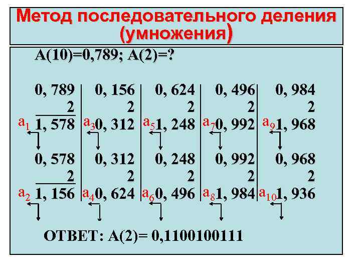 Метод последовательного деления (умножения) А(10)=0, 789; А(2)=? 0, 789 0, 156 0, 624 0,