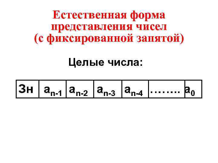 Естественная форма представления чисел (с фиксированной запятой) Целые числа: Зн an-1 an-2 an-3 an-4