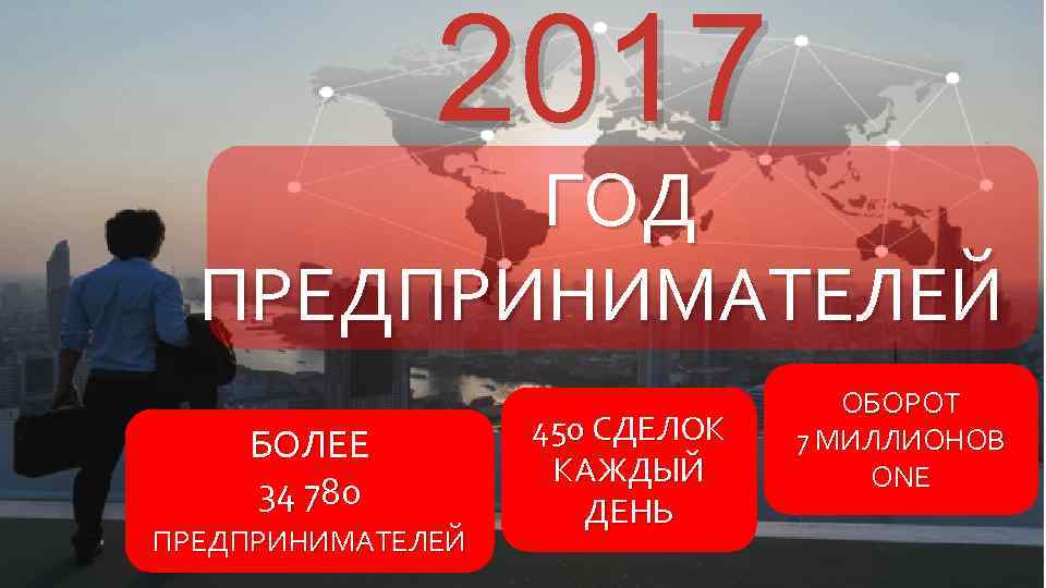 2017 ГОД ПРЕДПРИНИМАТЕЛЕЙ БОЛЕЕ 34 780 ПРЕДПРИНИМАТЕЛЕЙ 450 СДЕЛОК КАЖДЫЙ ДЕНЬ ОБОРОТ 7 МИЛЛИОНОВ