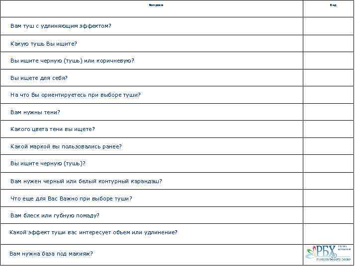 Вопросы Вид Вам туш с удлиняющим эффектом? Какую тушь Вы ищите? Вы ищите черную