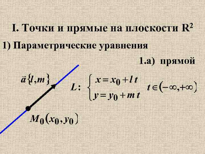 I. Точки и прямые на плоскости R 2 1) Параметрические уравнения 1. a) прямой