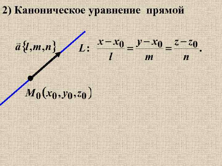 2) Каноническое уравнение прямой 
