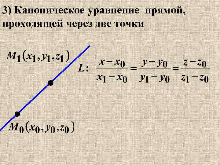 Каноническое уравнение прямой проходящей