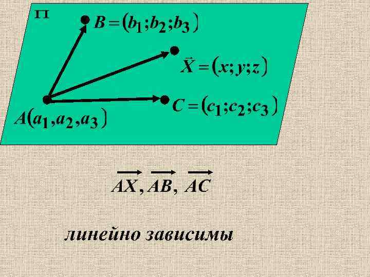 линейно зависимы 