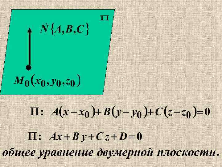 общее уравнение двумерной плоскости. 