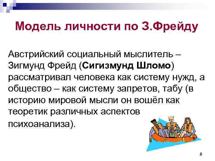 Модель личности по З. Фрейду Австрийский социальный мыслитель – Зигмунд Фрейд (Сигизмунд Шломо) рассматривал