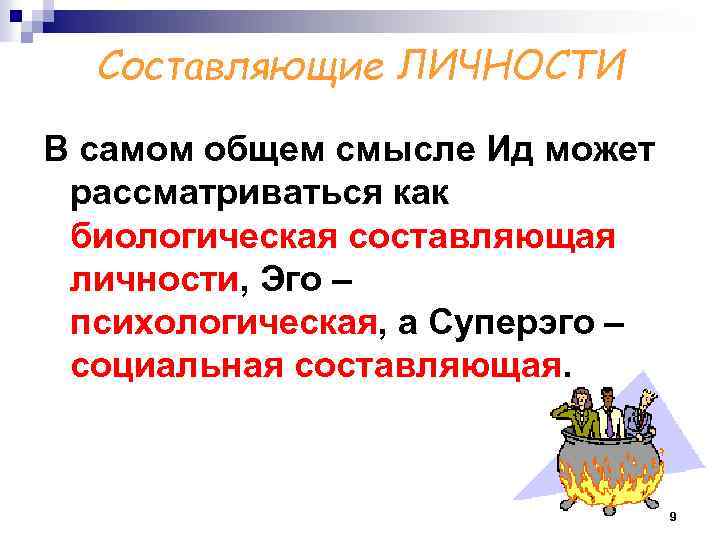 Составляющие ЛИЧНОСТИ В самом общем смысле Ид может рассматриваться как биологическая составляющая личности, Эго