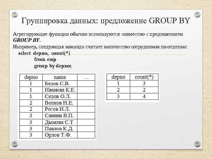 Группировка данных: предложение GROUP BY Агрегирующие функции обычно используются совместно с предложением GROUP BY.