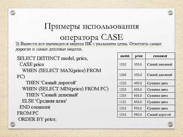 Примеры использования оператора CASE 2) Вывести все имеющиеся модели ПК с указанием цены. Отметить