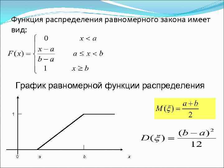 Равномерные характеристики