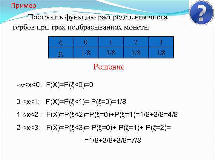 Пример Построить функцию распределения числа гербов при трех подбрасываниях монеты ξ pi 0 1/8