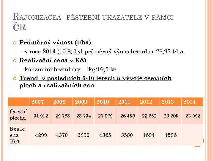 RAJONIZACEA ČR PĚSTEBNÍ UKAZATELE V RÁMCI Průměrný výnost (t/ha) - v roce 2014 (15.