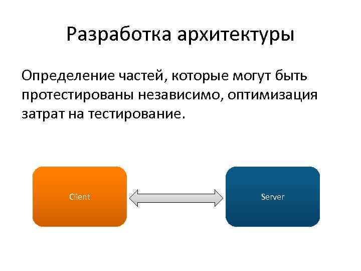 Разработка архитектуры Определение частей, которые могут быть протестированы независимо, оптимизация затрат на тестирование. Client