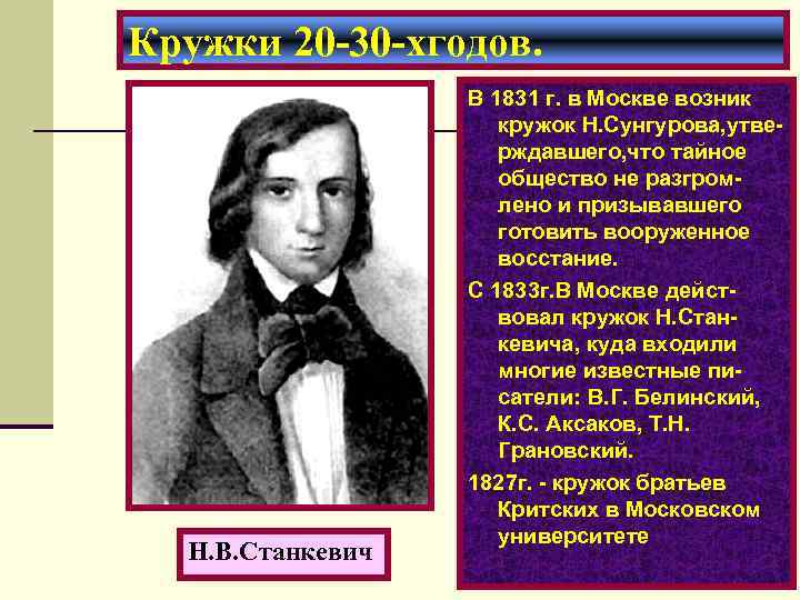 Кружки 20 -30 -хгодов. Н. В. Станкевич В 1831 г. в Москве возник кружок