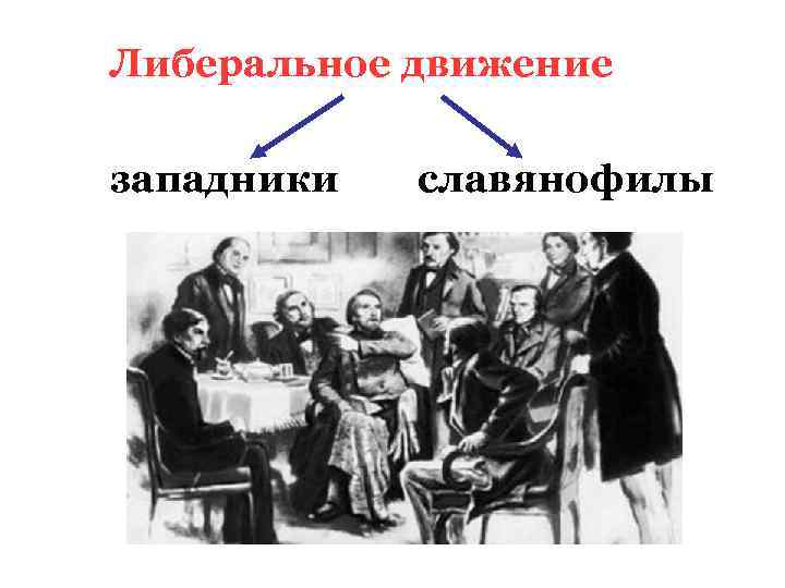 Либеральное движение западники славянофилы 30 -40 г. г. XIX в. 