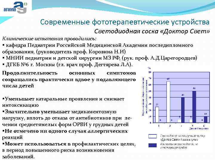 Современные фототерапевтические устройства Светодиодная соска «Доктор Свет» Клинические испытания проводились: § кафедра Педиатрии Российской