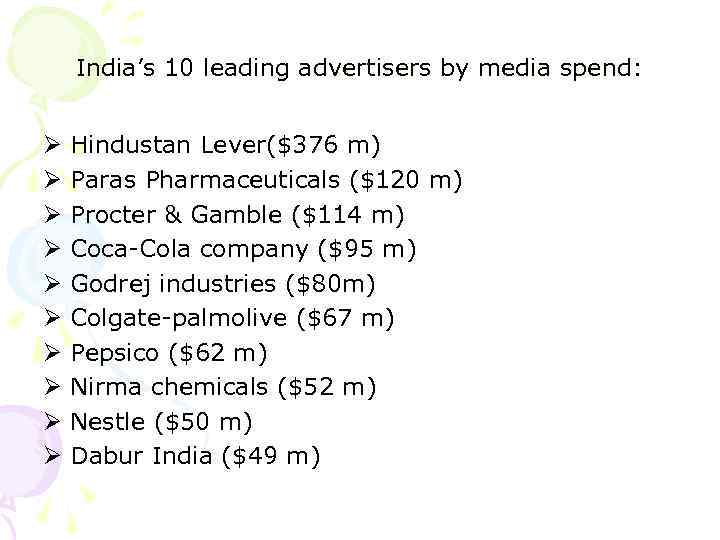 India’s 10 leading advertisers by media spend: Ø Ø Ø Ø Ø Hindustan Lever($376