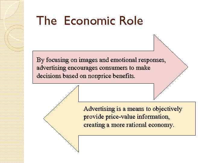 The Economic Role By focusing on images and emotional responses, advertising encourages consumers to