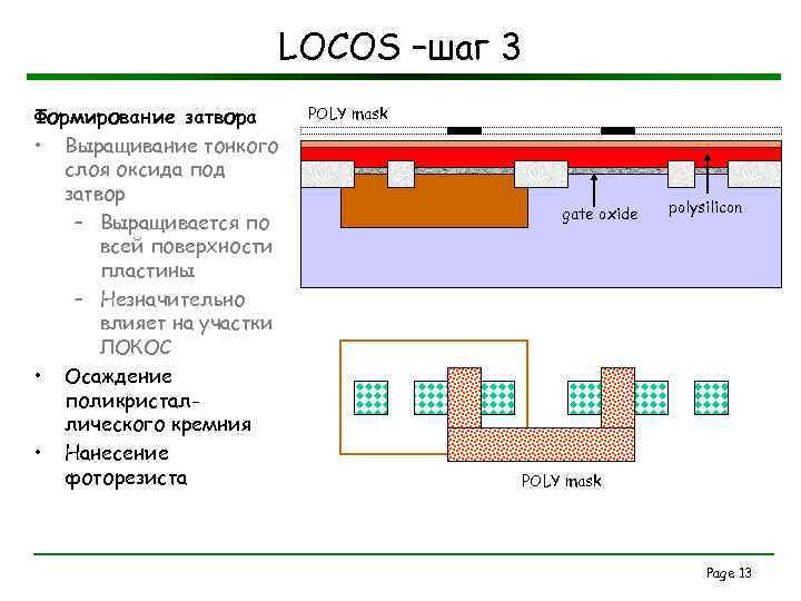 LOCOS –шаг 3 Формирование затвора • Выращивание тонкого слоя оксида под затвор – Выращивается
