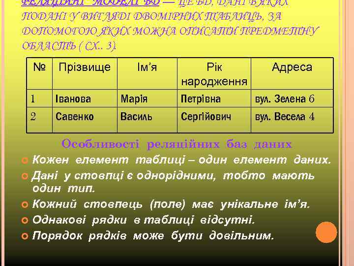 РЕЛЯЦІЙНІ МОДЕЛІ БД — ЦЕ БД, ДАНІ В ЯКИХ ПОДАНІ У ВИГЛЯДІ ДВОМІРНИХ ТАБЛИЦЬ,