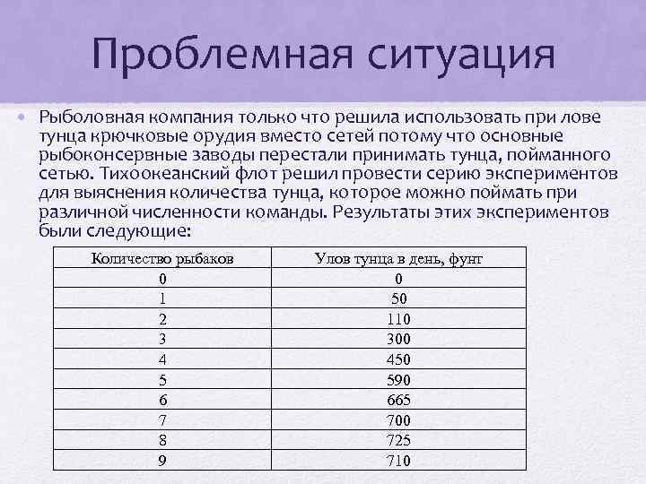 Проблемная ситуация • Рыболовная компания только что решила использовать при лове тунца крючковые орудия