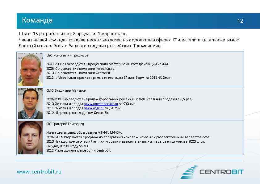 Команда 12 Штат - 13 разработчиков, 2 продажи, 1 маркетолог. Члены нашей команды создали