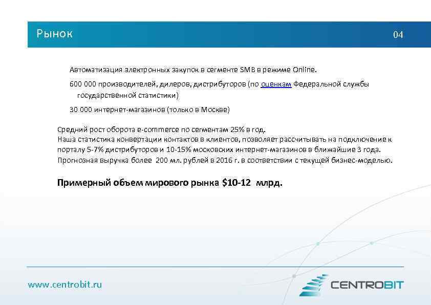 Рынок 04 Автоматизация электронных закупок в сегменте SMB в режиме Online. 600 000 производителей,