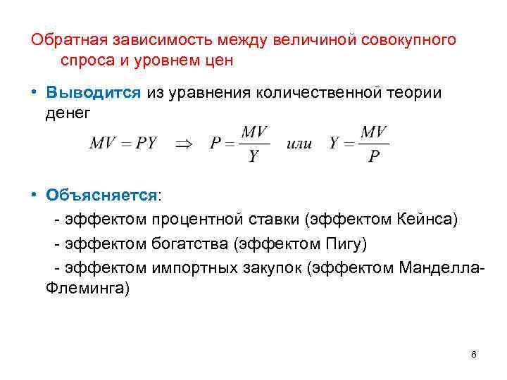 Обратная зависимость между величиной совокупного спроса и уровнем цен • Выводится из уравнения количественной