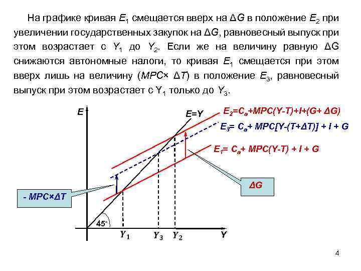 Автономные налоги