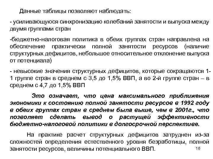 Данные таблицы позволяют наблюдать: - усиливающуюся синхронизацию колебаний занятости и выпуска между двумя группами