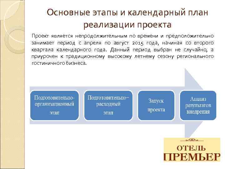 Основные этапы и календарный план реализации проекта Проект является непродолжительным по времени и предположительно