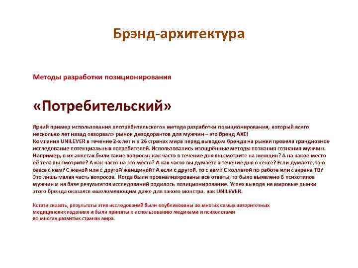 Брэнд-архитектура 