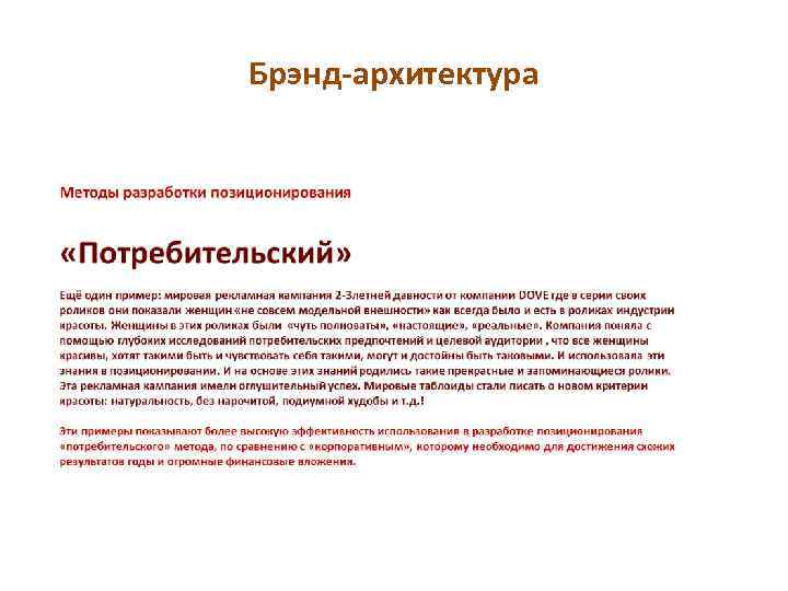 Брэнд-архитектура 